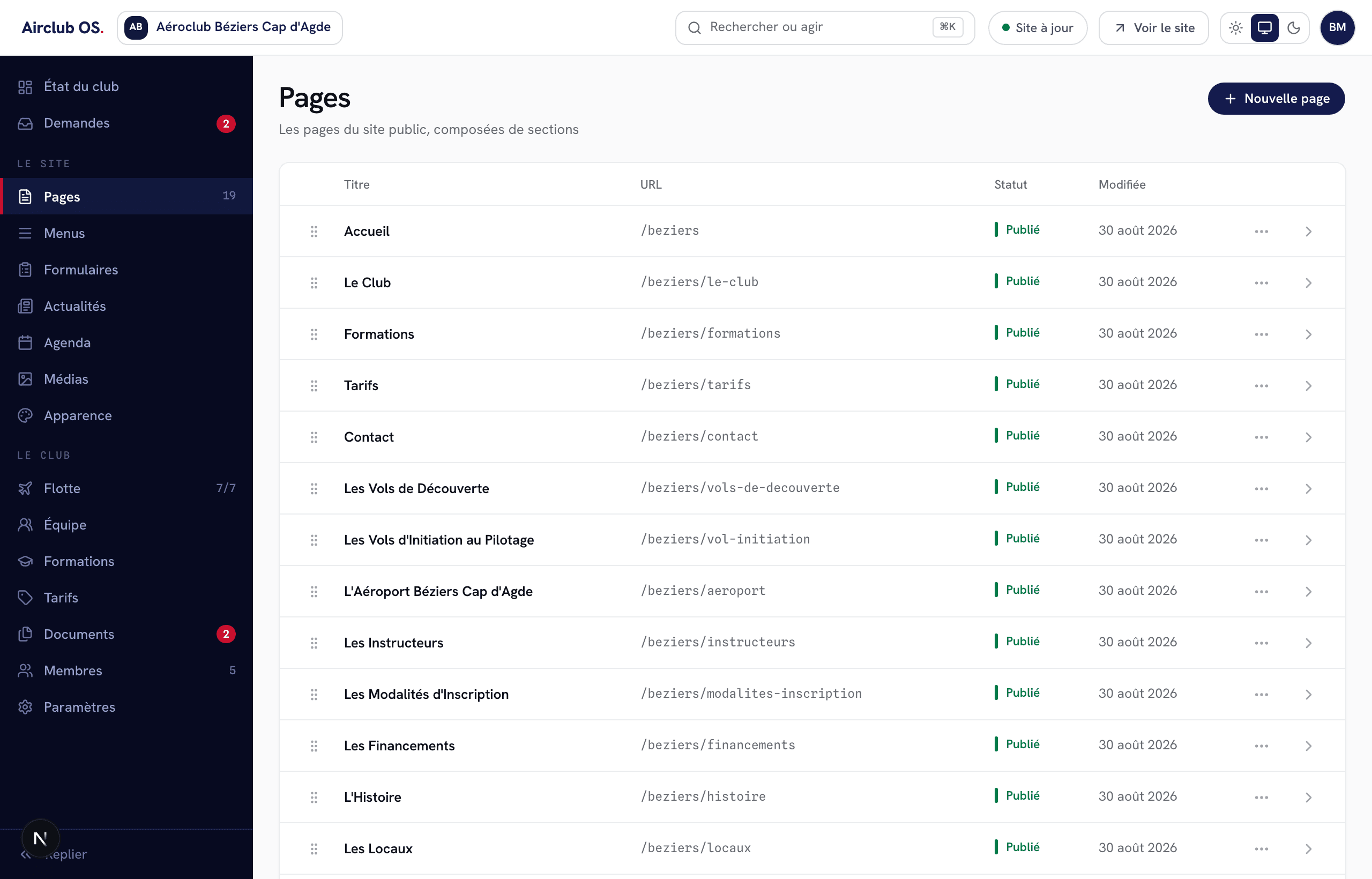 Écran Pages de l'administration : liste des pages du site avec leur statut publié ou brouillon